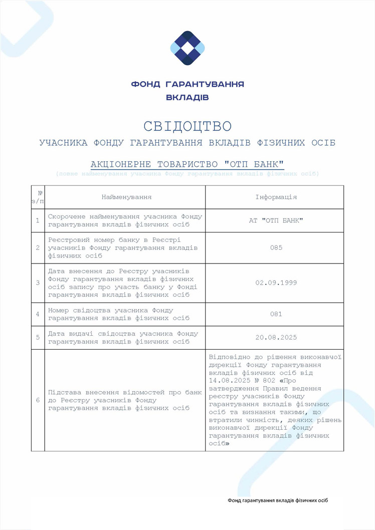 Deposit Guarantee Fund of Individuals of Ukraine