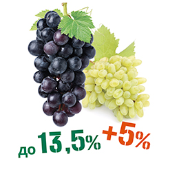 +5% per annum to current rate for deposit holders: promotion has been extended until October 31